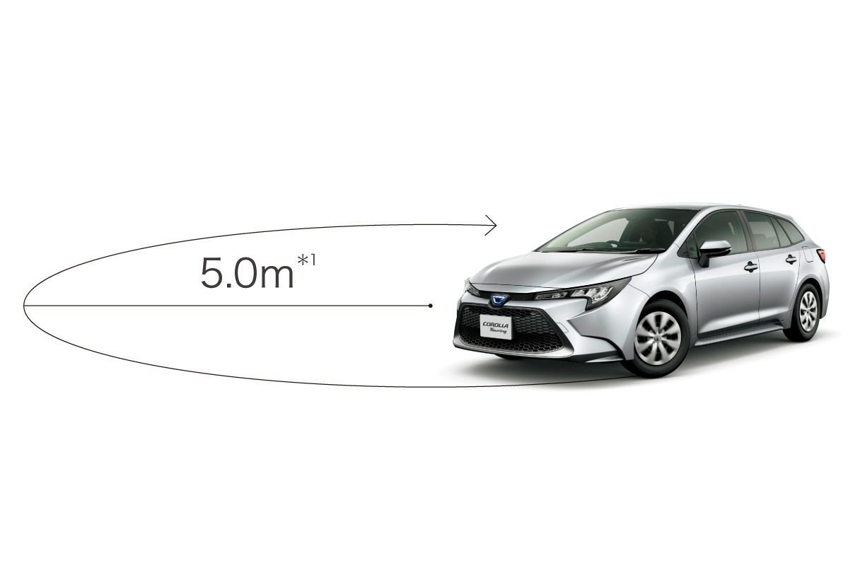 corollatouring_feature_img26