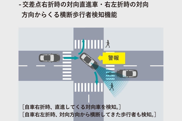 camry_safety_img04
