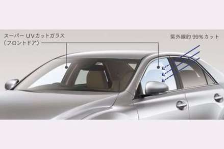 スーパーUVカットフロントドアグリーンガラス(撥水機能付)