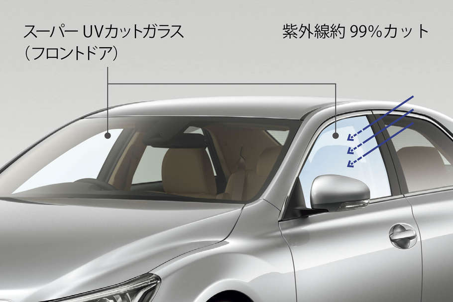 スーパーUVカットフロントドアグリーンガラス(撥水機能付)