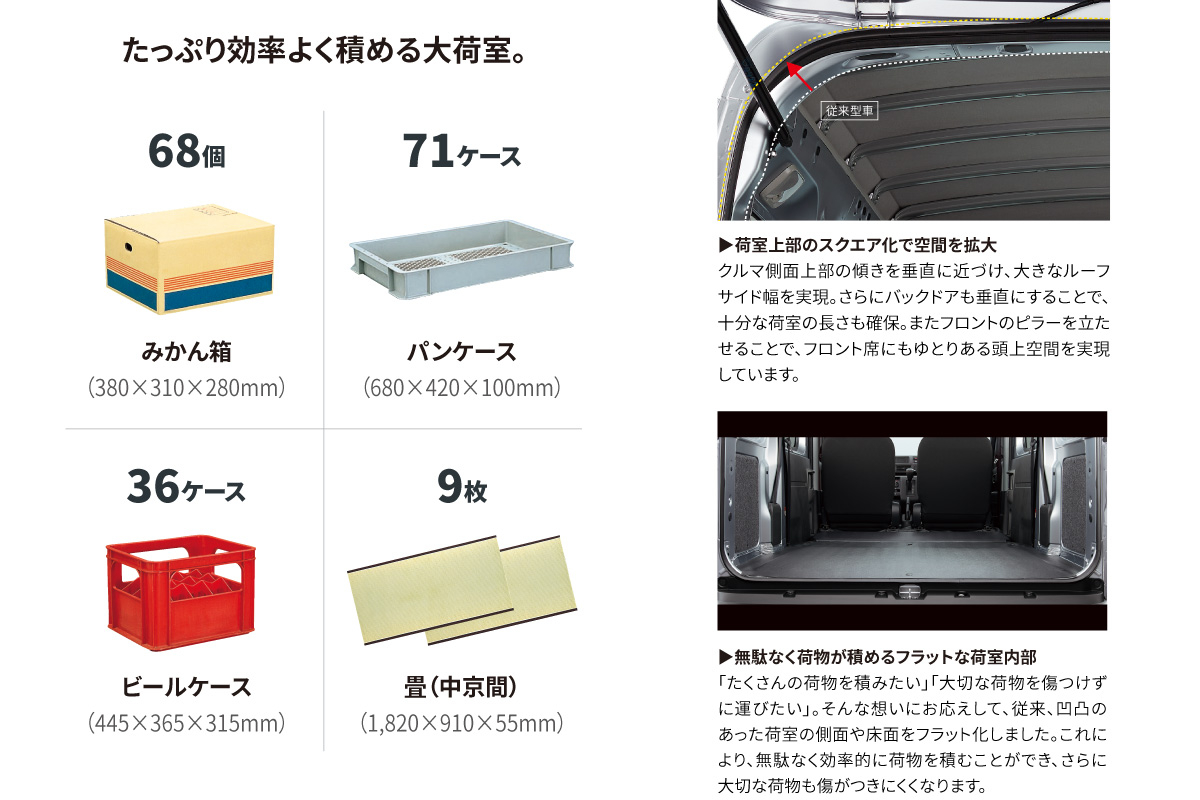 全豊田・トヨタ自動車　安全活動テキストセット m54417486692_1.jpg?1748160353