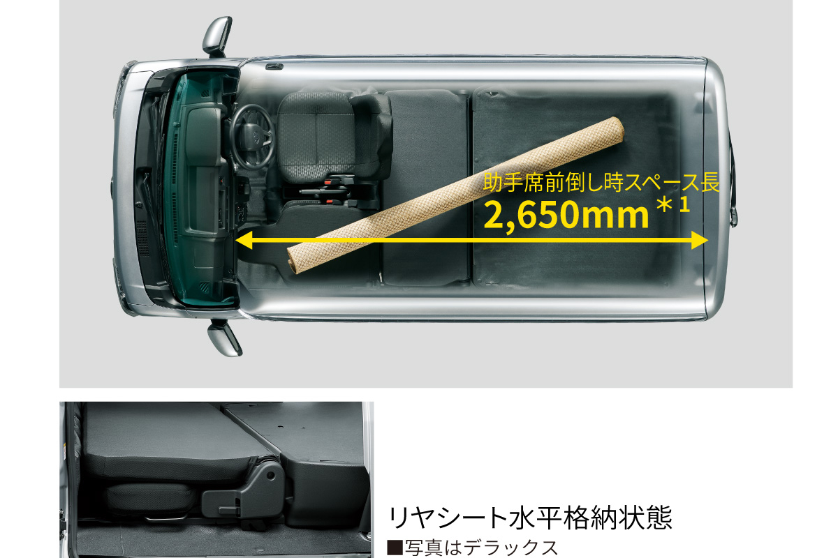 全豊田・トヨタ自動車　安全活動テキストセット 全豊田・トヨタ自動車 安全活動テキストセット 全豊田・トヨタ