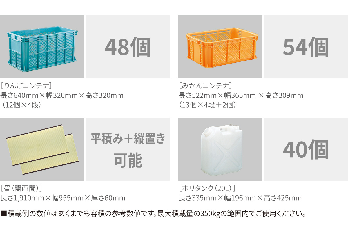 ピクシス トラック | トヨタのお店「仙台トヨペット」トヨタ車の