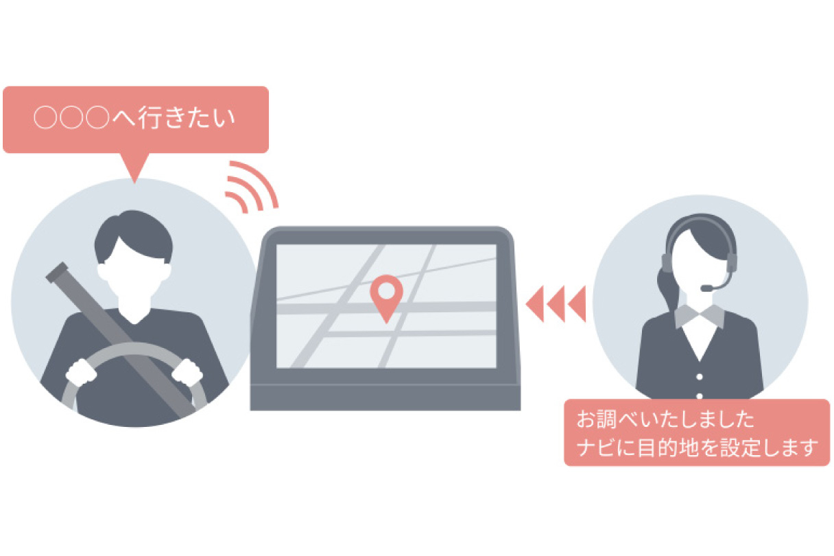 landcruiser250_connected_img19