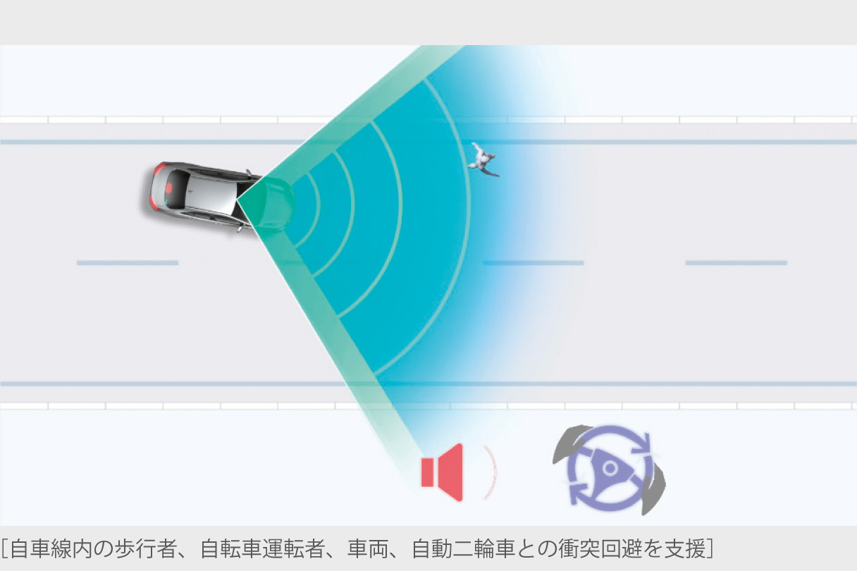 landcruiser250_safety_img11