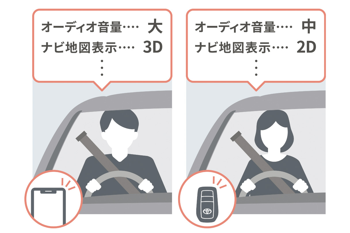 prius_connected_img20