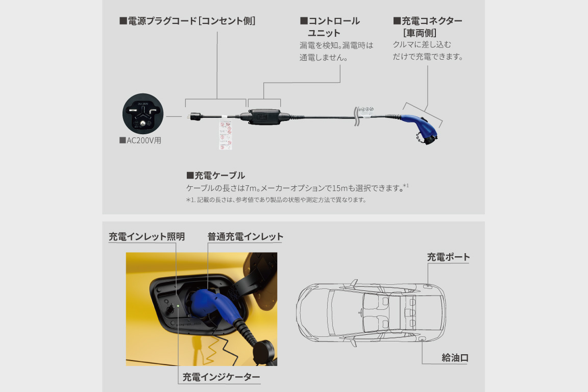 prius_performance_img19