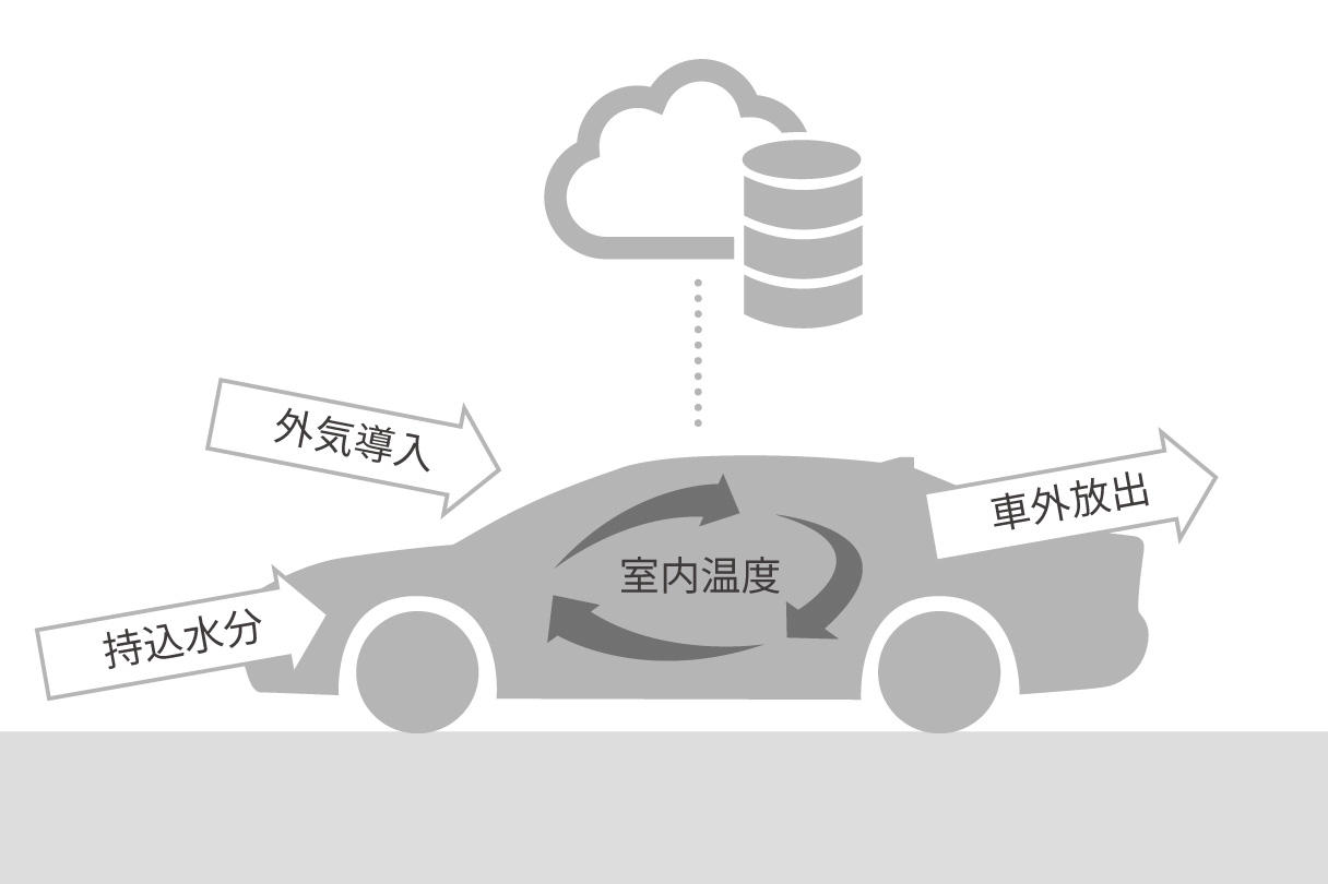 prius_performance_img30