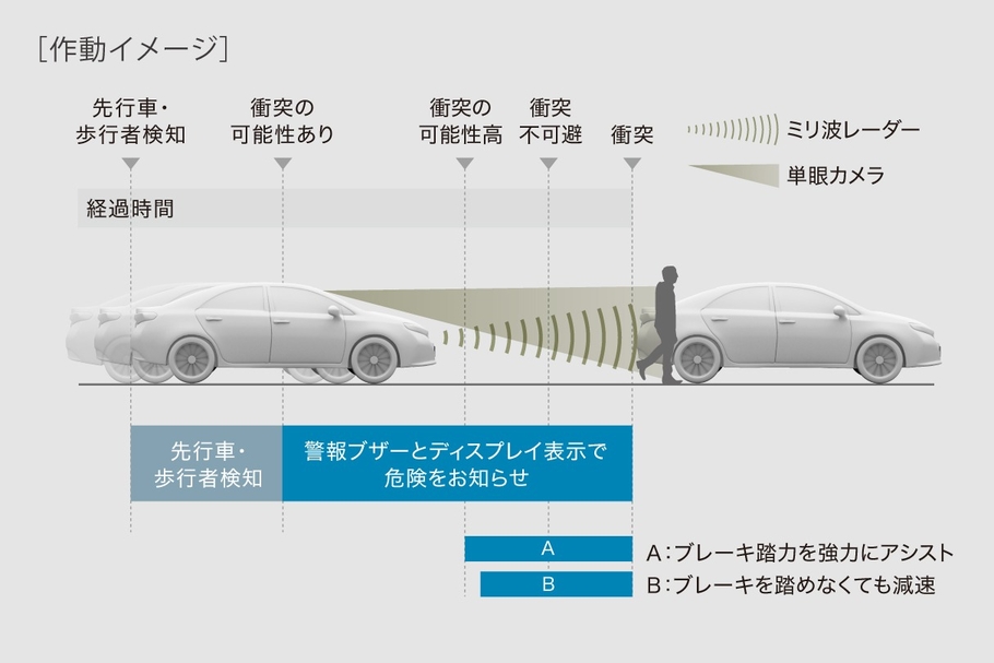 markx_safety_img02