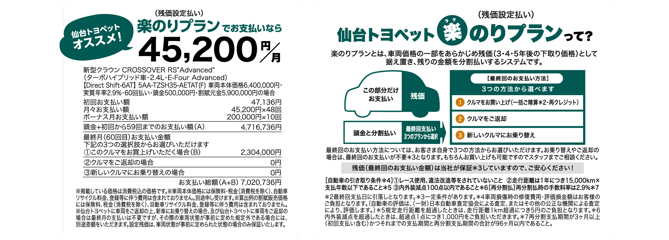 仙台トヨペット 新型クラウンデビュー トヨタのお店 仙台トヨペット トヨタ車のことならお任せください