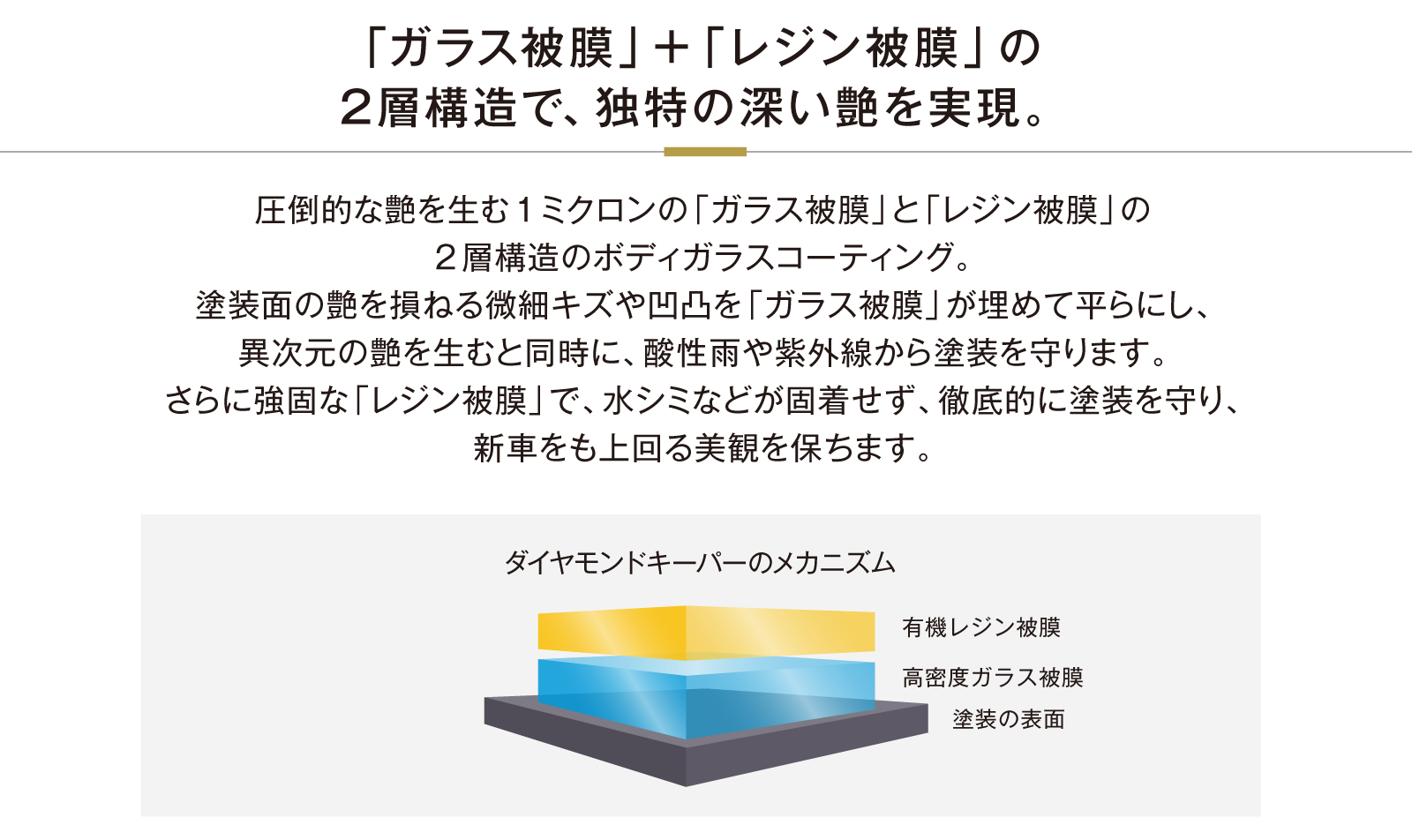 仙台トヨペット ダイヤモンドキーパー | トヨタのお店「仙台トヨペット