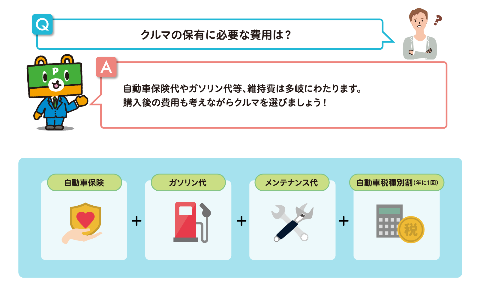 クルマ購入ガイド | トヨタのお店「仙台トヨペット」トヨタ車のこと