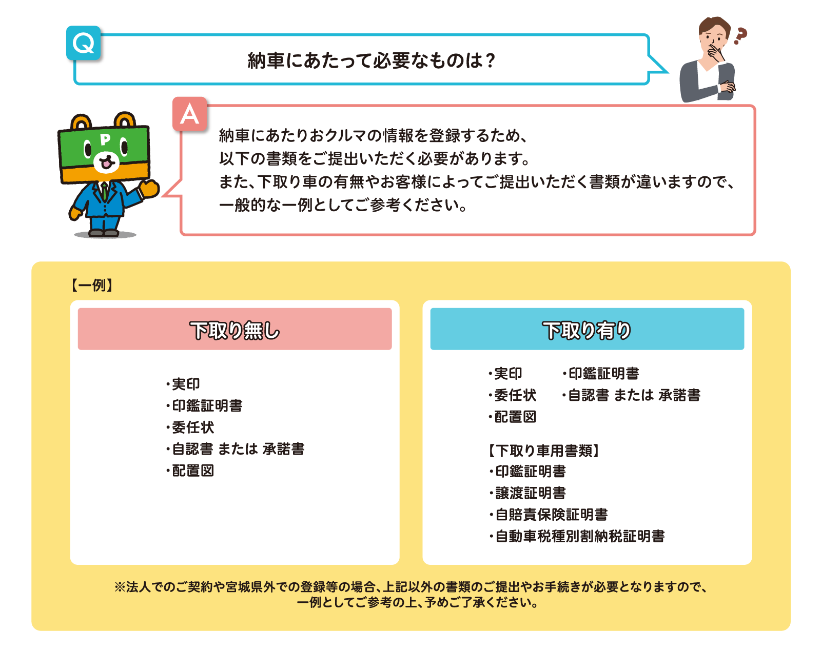 専用ページ(みやた様) クルマ購入ガイド | トヨタのお店「仙台トヨペット」トヨタ車のこと