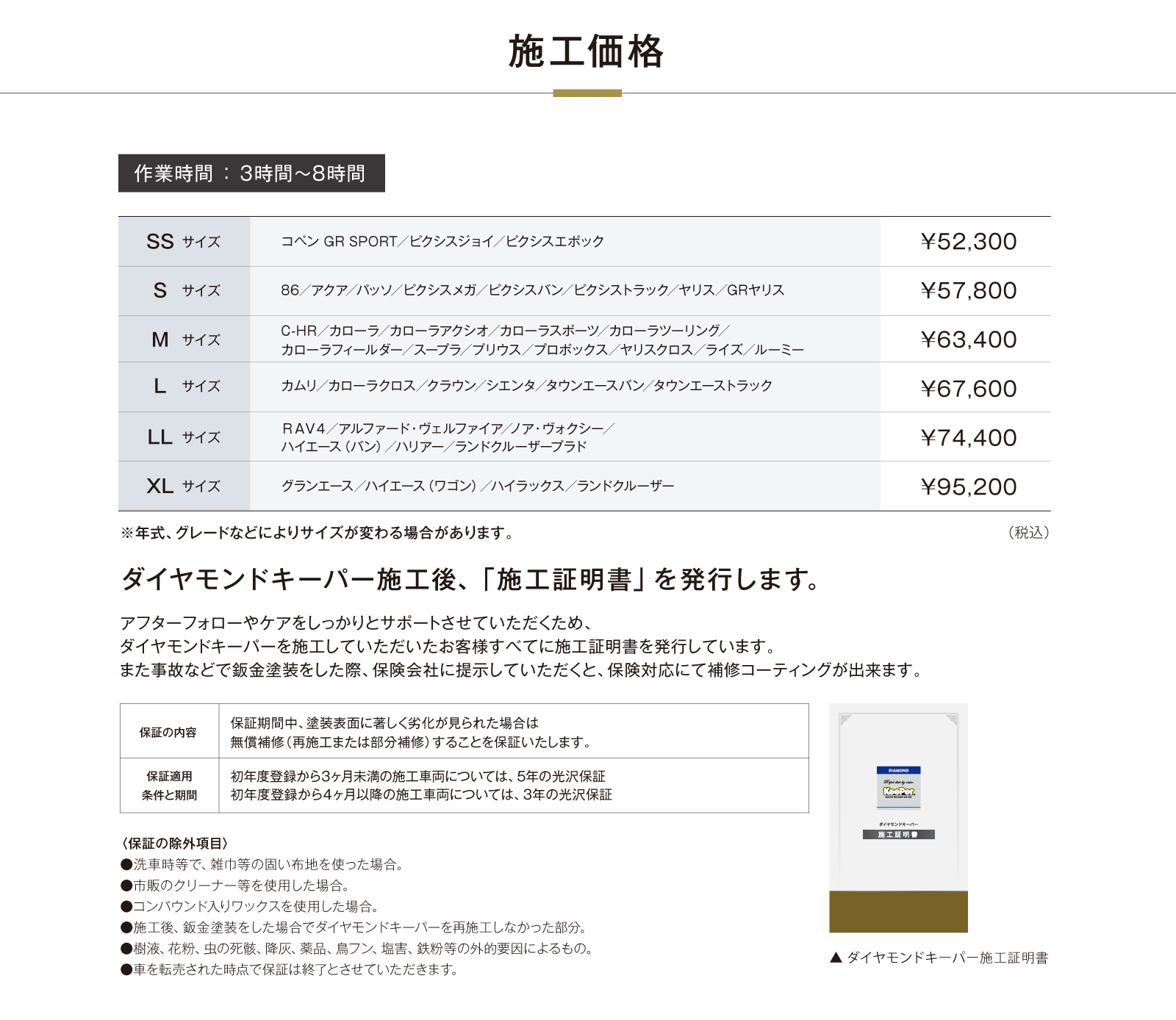 ☆萌萌☆様 ダイヤモンドキーパー6本 ☆萌萌☆様 ダイヤモンドキーパー