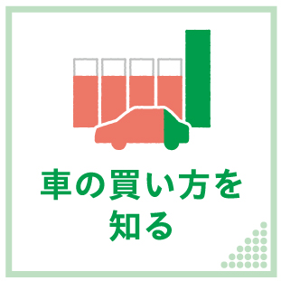車の買い方を知る