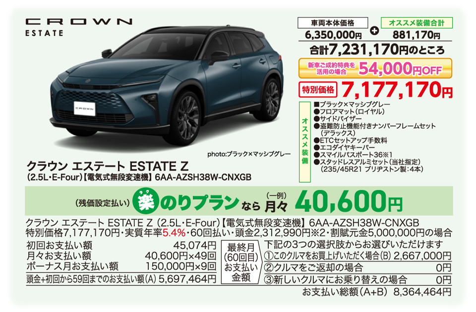 クラウンエステート