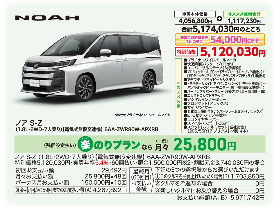 ノアS-Z