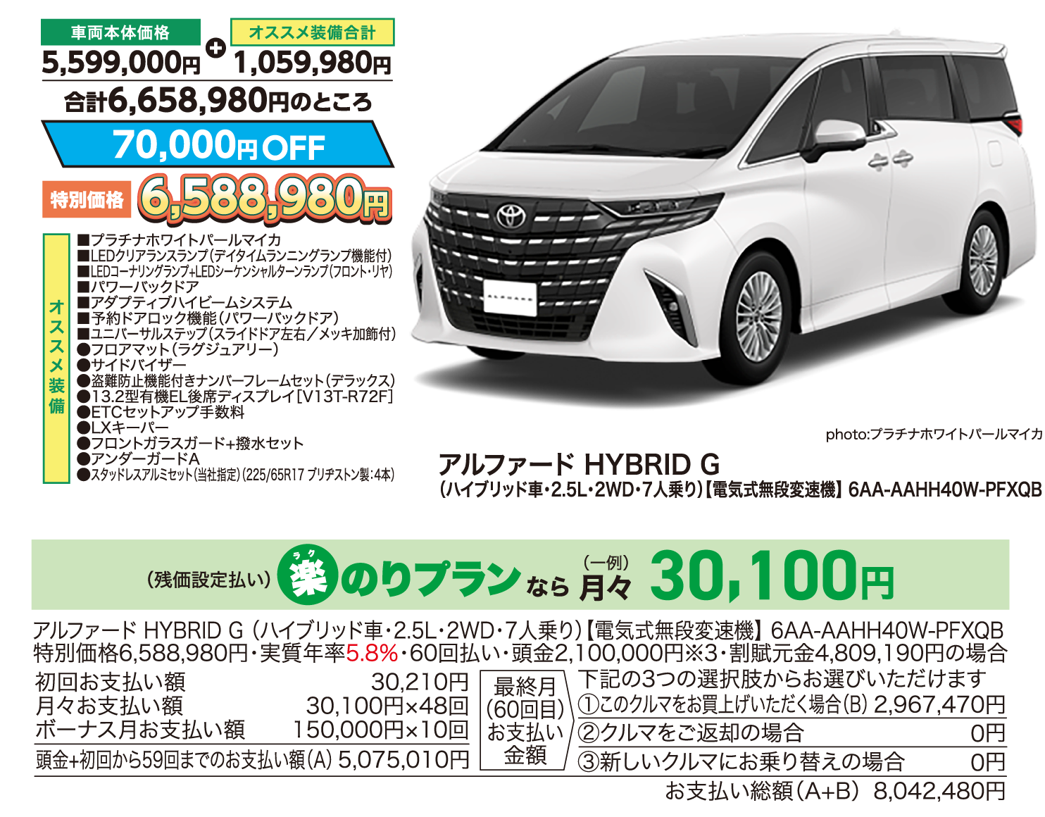アルファードHYBRID G