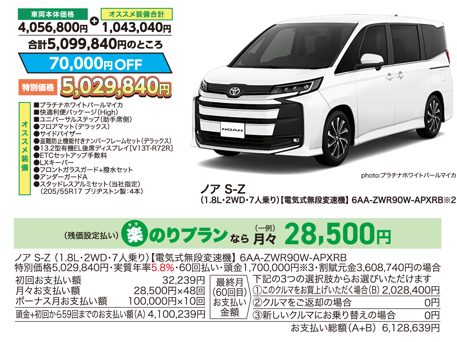 ノアS-Z