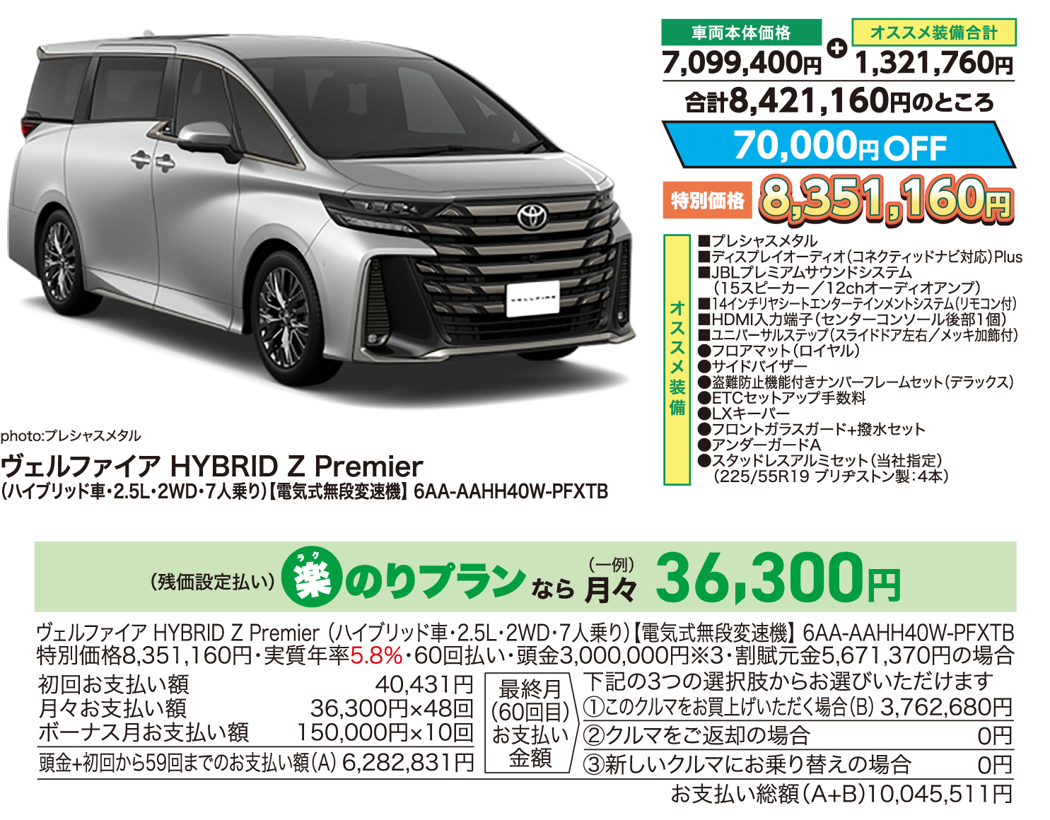 ヴェルファイア HYBRID Z Premier