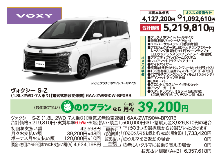 ヴォクシー S-Z